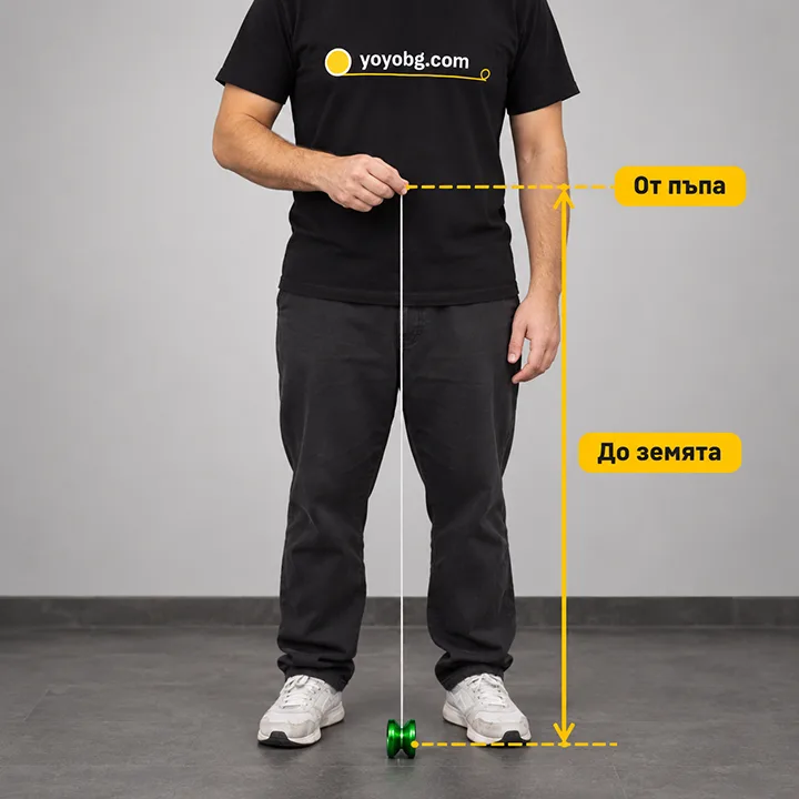 String length: from the belly button to the floor